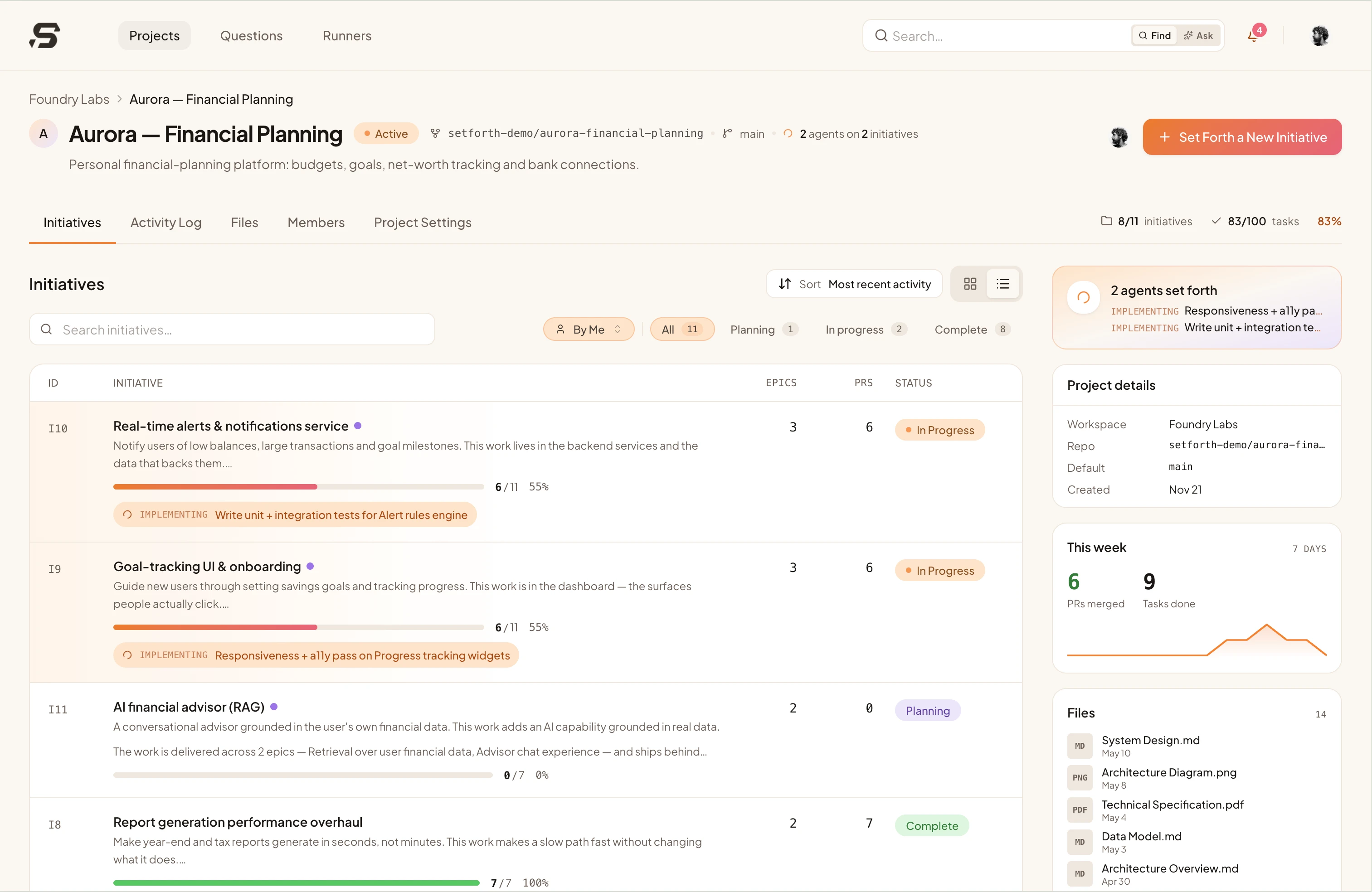 SetForth project dashboard: initiatives and live agent status